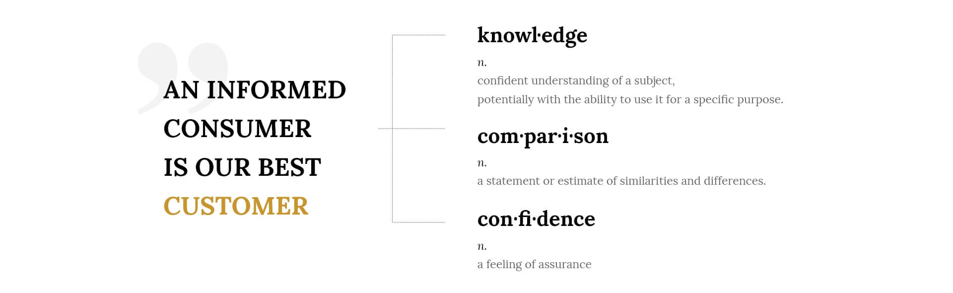 An Informed Customer is Our Best Customer