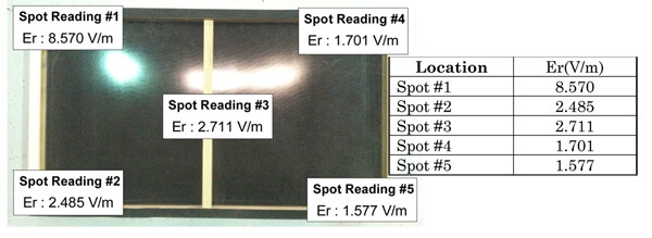 Clearlight&reg; Saunas Are The Only Infrared Sauna With Virtually No Emf And No Elf!